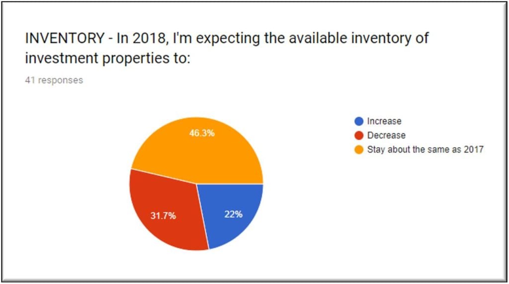 Housing-Inventory-Slide-2018
